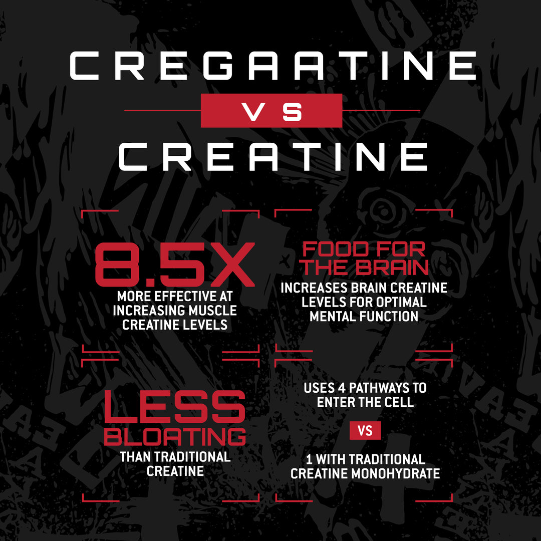 CreGAAtine - Capsules