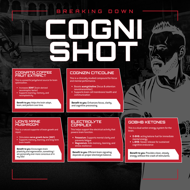 Cognishot (Cherry Limeade)