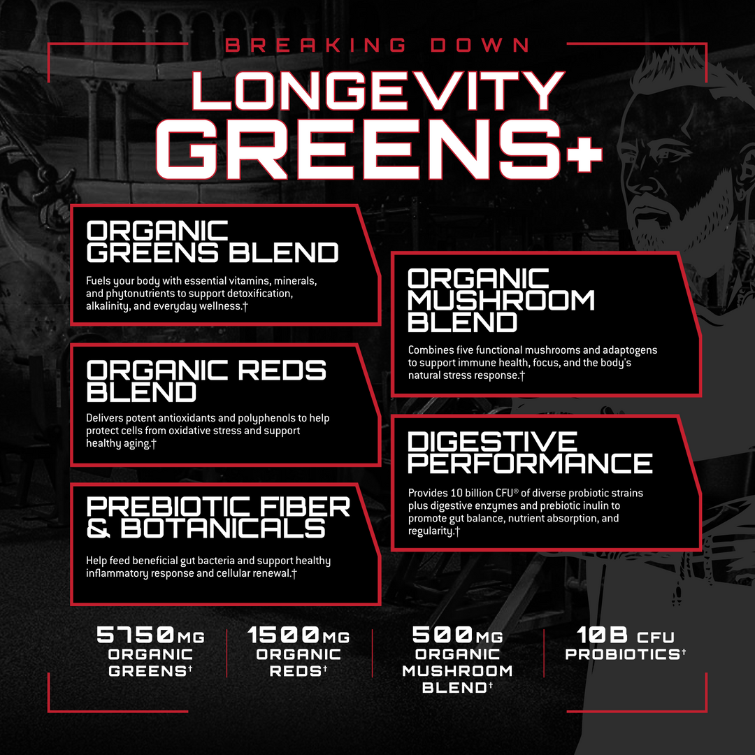 Longevity Greens+