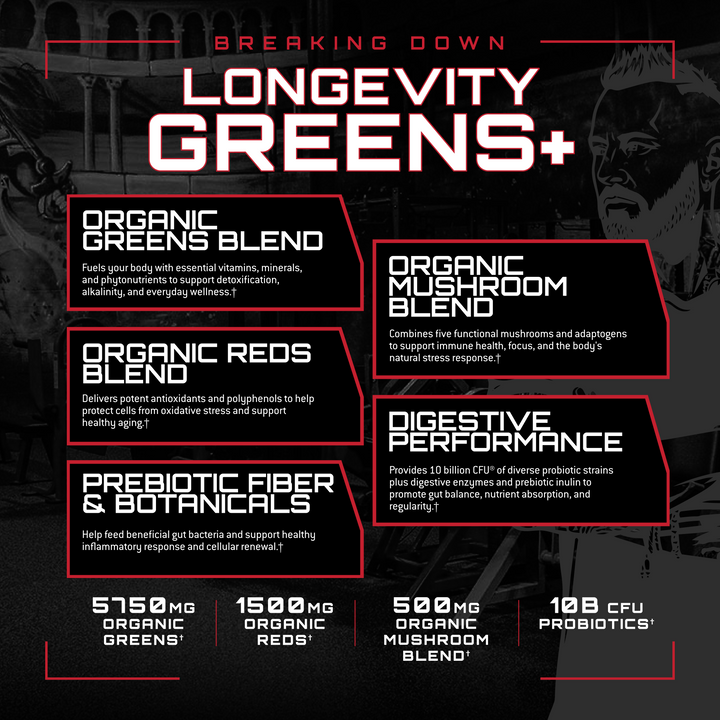 Longevity Greens+
